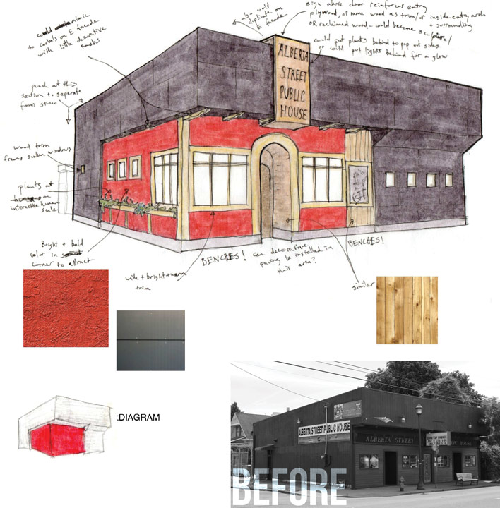 The Figure Ground Studio Architecture Landscape Sustainability Alberta Street Pub Commercial Renovation ASP 2 