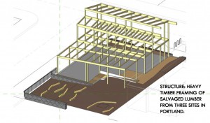 The Figure Ground Studio Architecture Landscape Sustainability Cascadia LEED H Home Cascadia LEED H 300x176 