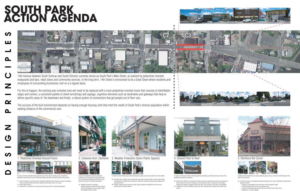 The Figure Ground Studio Architecture Landscape Sustainability South Park Action Agenda Planning Consulting SPAA 4 