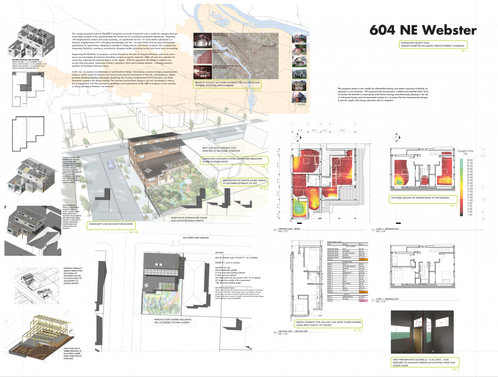 The Figure Ground Studio Architecture Landscape Sustainability Cascadia LEED H Home cascadia leed h 1 