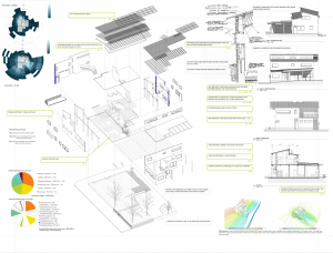 The Figure Ground Studio Architecture Landscape Sustainability cascadia leed h (2) cascadia leed h 2 300x228 