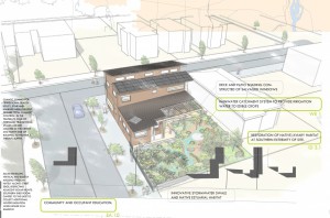 The Figure Ground Studio Architecture Landscape Sustainability digital dream home01 digital dream home01 300x198 