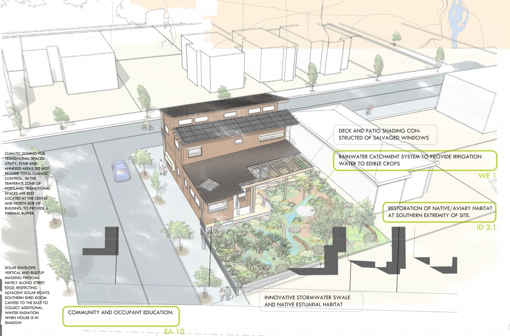 The Figure Ground Studio Architecture Landscape Sustainability Cascadia LEED H Home digital dream home01 