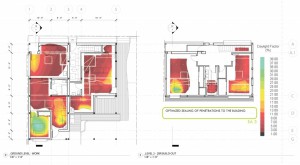 The Figure Ground Studio Architecture Landscape Sustainability Cascadia LEED H Home digital dream home02 300x165 
