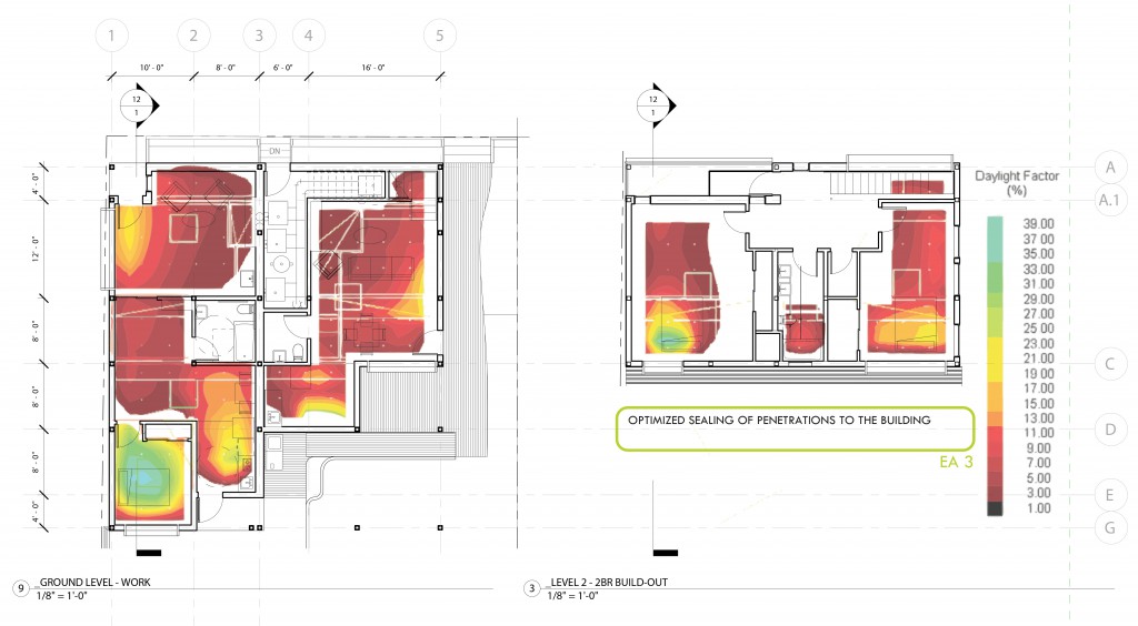 The Figure Ground Studio Architecture Landscape Sustainability Cascadia LEED H Home digital dream home02 