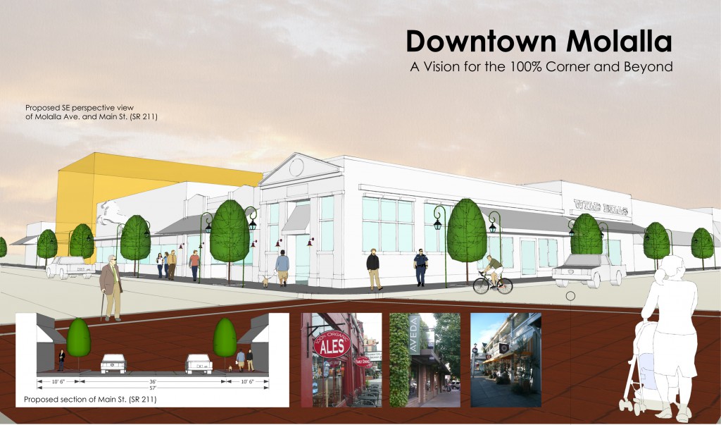 The Figure Ground Studio Architecture Landscape Sustainability Molalla Urban Vision Main Street Consulting molalla vision 01 